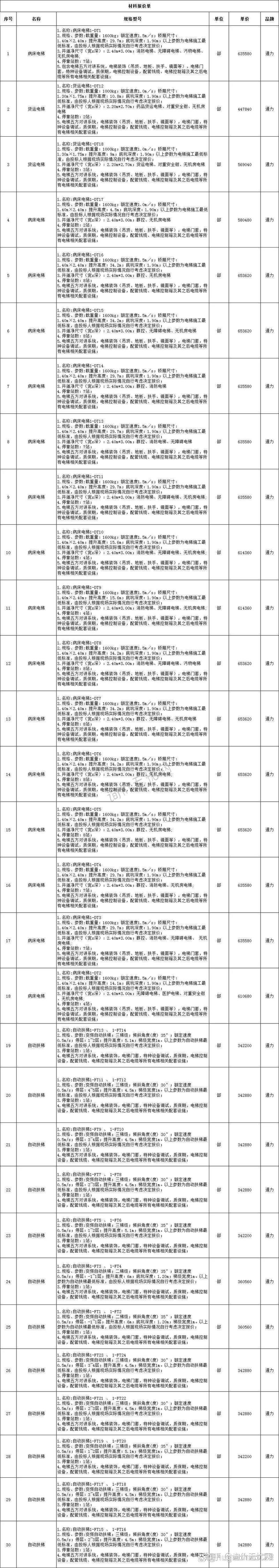 江西新型建材：新动力、新模式引领未来